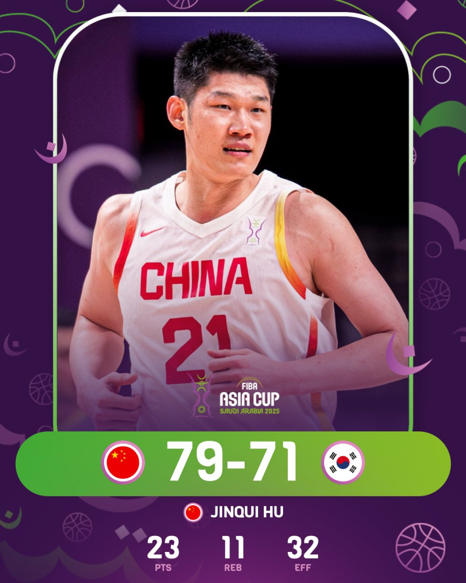 com, 中国男篮的