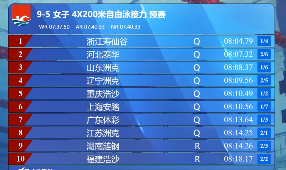 广东体彩